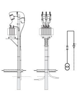 Stacje transformatorowe typu STSRS - Strunobet Migacz sp. z o.o. WYROBY